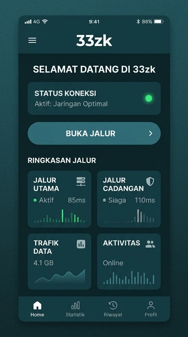 Link Alternatif Terpercaya untuk 33zk di Indonesia